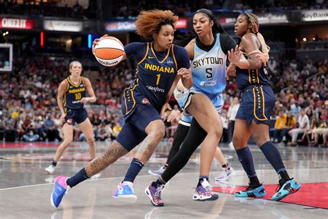 Indiana Fever Vs Chicago Sky Timeline A Comprehensive Overview