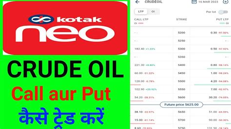 Crude Oil Call And Put Kotak Neo Me Kaise Trade Kare How To Trade