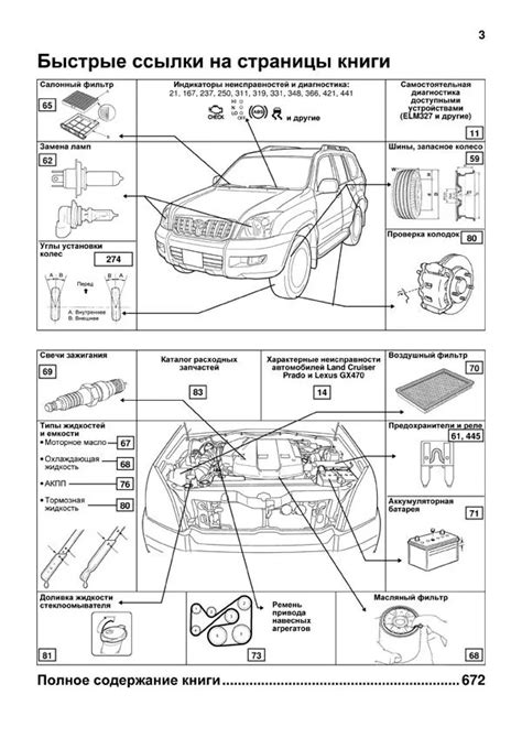 Exploring The Lexus Gx Parts Diagram A Comprehensive Guide