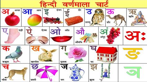 Ka Se Kabutar Learn Hindi