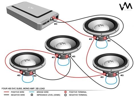 How To Wire A Subwoofer To 1 Ohm