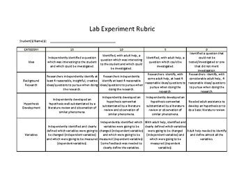 Lab Experiment Rubric By Science Is A Click Away Tpt