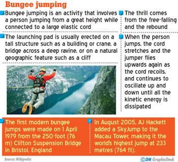 Lotus Tower To Offer Worlds Highest Bungee Jump Daily Mirror Sri