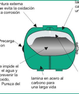 25059 Tanque Hidroacumulador Vertical Sin Membrana Hi Press 400 L