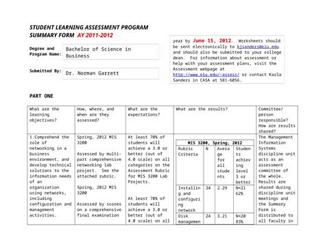 DOCX Assess BUS MIS Assessment Summary AY 2011 Web ViewSTUDENT