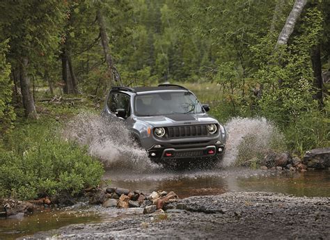 Jeep Dealer Near Novi Mi Lafontaine Cdjr Of Walled Lake