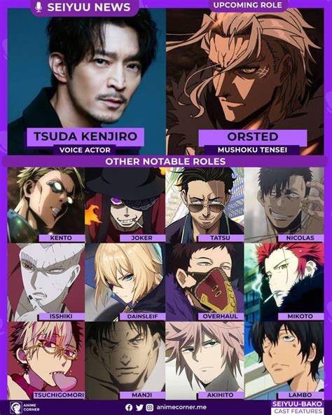 Tsuda Kenjiro will be the voice actor of Dragon God Orsted! : r/mushokutensei