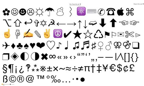 Copy and Paste Symbols on Mac, PCs, iPhone & Android