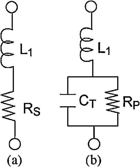 Equivalent Circuit For Pin Diode A Forward Bias B Reverse Bias Download Scientific Diagram