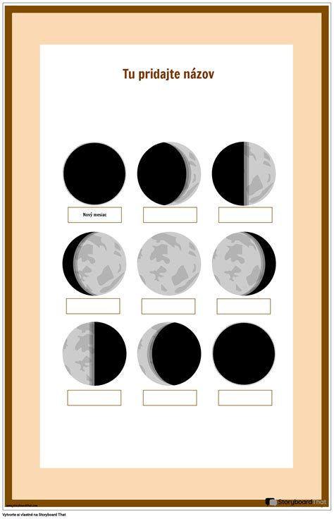 Plagát na Plátne Fázy Mesiaca Storyboard by sk examples