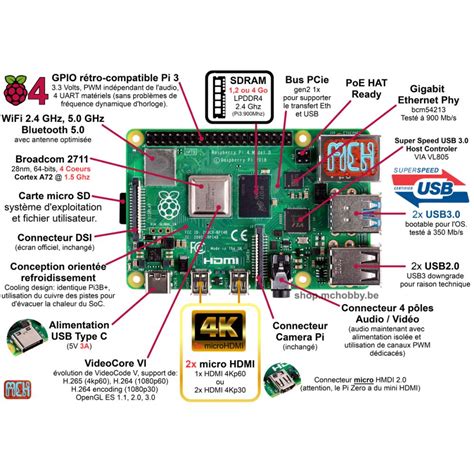 Raspberry Pi 4 4Gb Essential Pack (Pi 4 inclus, Black) - MCHobby ...