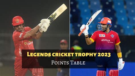 Legends Cricket Trophy 2023 Points Table | KhiladiX Legends Cricket ...