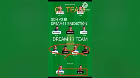 Soh Vs Bi Dream11 Team Prediction Soh Vs Bi Sohvsbi Dream11