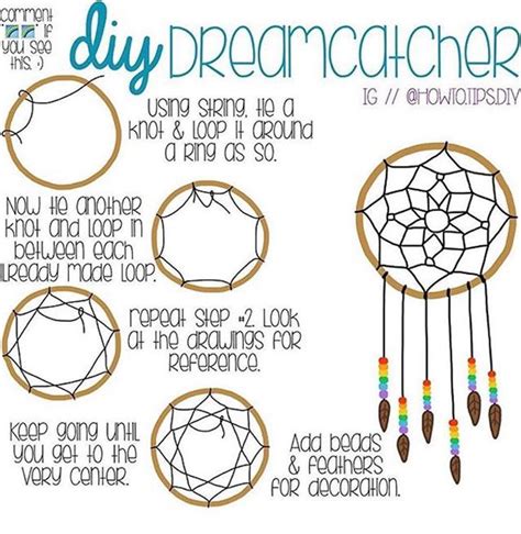 Pin By Devyn Dallas On Diy Drawn Dream Catcher Diy Dream Catcher