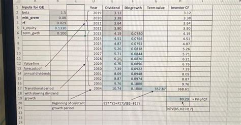 Solved Calculate The Intrinsic Value Of Rio Tinto In Each Of Chegg