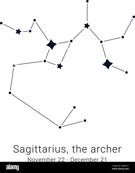 The constellation sagittarius date Imágenes recortadas de stock Alamy