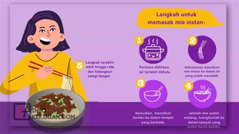 Cara Menulis Teks Prosedur Yang Mudah Dan Efektif