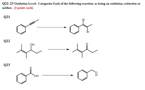 Solved Categorize Each Of The Following Reactions As Being Chegg