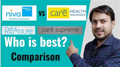 Care Supreme Vs Niva Bupa Reassure Health Insurance Best Health Insurance In India Comparison