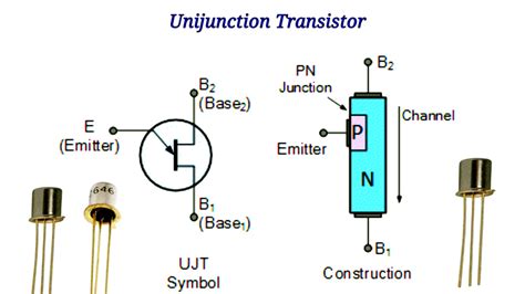 unijunction transistors ujt construction advantage  working