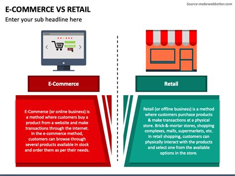 E Commerce Vs Retail Powerpoint And Google Slides Template Ppt Slides