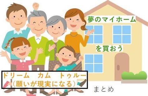 夢のマイホームを買おう まとめ ドリーム カム トゥルー（願いが現実になる） 中目黒周辺のお部屋探しなら株式会社ホワイトホーム