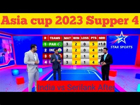 Asia Cup Supper 4 Points Table Asia Cup 2023 Points Table India Vs