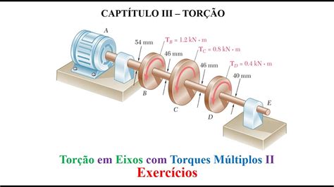 Tor O Em Eixos Torques M Ltiplos Ii Youtube