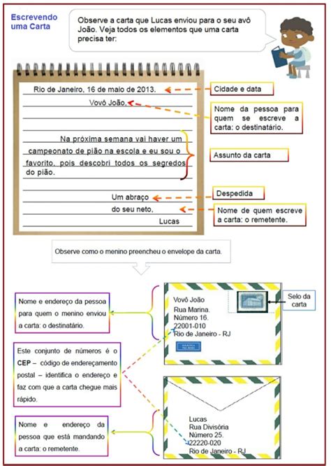 Atividades Sobre Carta De Reclama O Ano