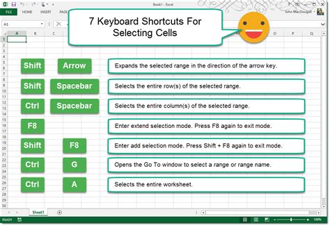 7 Keyboard Shortcuts For Quick Cell Selection How To Excel