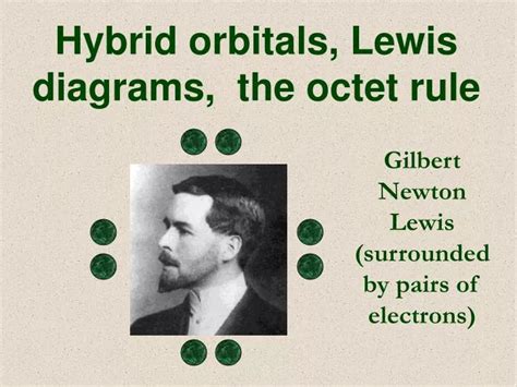 PPT - Gilbert Newton Lewis (surrounded by pairs of electrons) PowerPoint Presentation - ID:378288