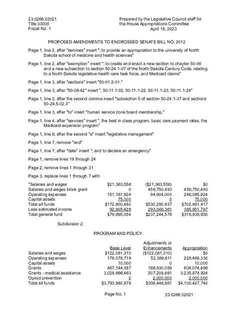 Fillable Online SB23 290 JBC STAFF FISCAL ANALYSIS HOUSE Fax Email