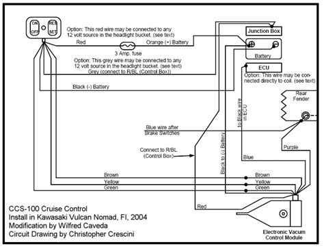 Kawasaki Vulcan 1500 Ignition Wiring Diagram » Wiring Diagram