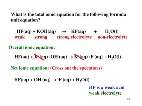 Ppt Ionic Equations Powerpoint Presentation Free Download Id 3209335