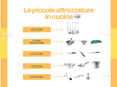 Schema Le Piccole Attrezzature In Cucina Ristorazione Con Ruggi