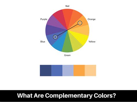 What Are Complementary Colors