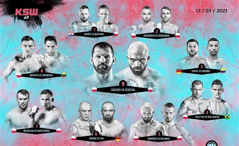 Ksw Karta Walk Ksw Epic Ppv Stream