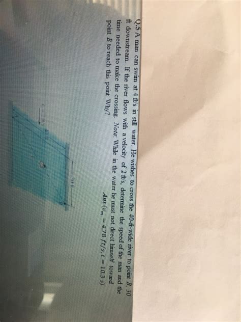 Solved Q 5 A Man Can Swim At 4 Ft S In Still Water He Chegg