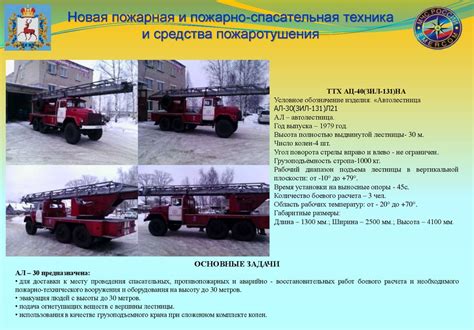 Пожарная и пожарно-спасательная техника и средства пожаротушения ...