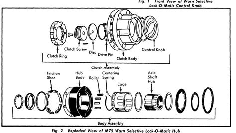 Ford Auto Locking Hub Parts