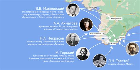 БИБЛИОТЕКА | Инфографика on Behance