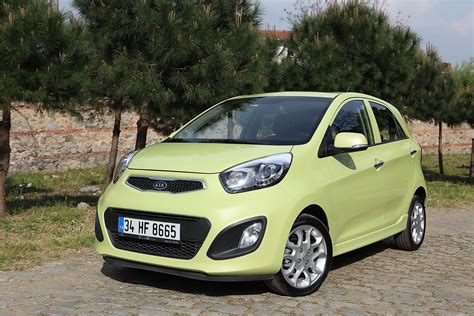 kia picanto paint code ud - Cameron Payne