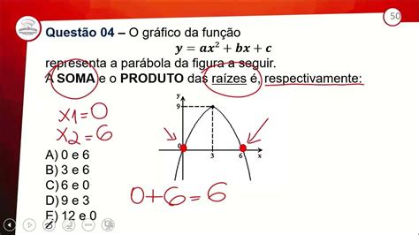 39 2 RevisÃo E CorreÇÃo FunÇÃo QuadrÁtica Ii 1º Ano E M Aula 39