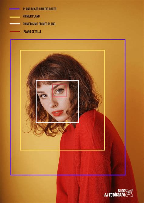 Primerísimo Primer Plano Impacta Con Tus Retratos Blog Del Fotógrafo