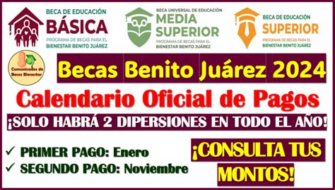 Becas Benito Ju Rez Calendario Oficial De Pagos Solo Habr Pagos