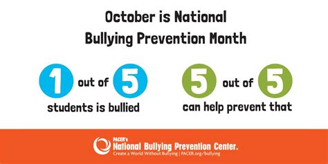 October Is National Bullying Prevention Month Registry Partners