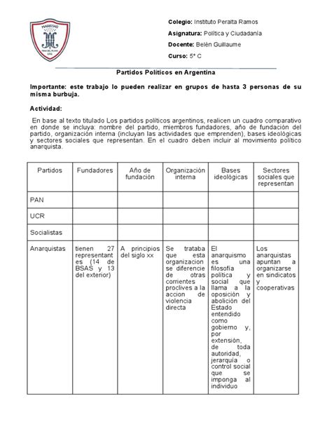 5to C Partidos Políticos en Argentina | PDF