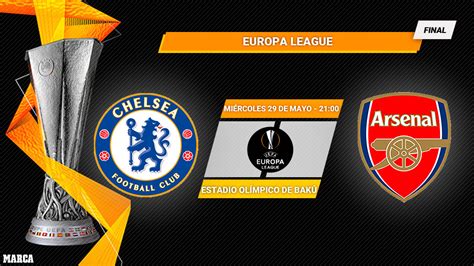 Final Europa League 2019 Chelsea Arsenal Horario Canal Y Dónde Ver