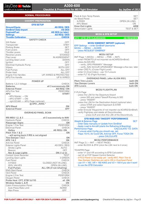 A300-600 - Checklist & Procedures for Microsoft Flight Simulator | MSFS