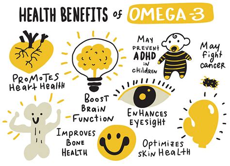 Health Benefits Of Omega 3 Oil